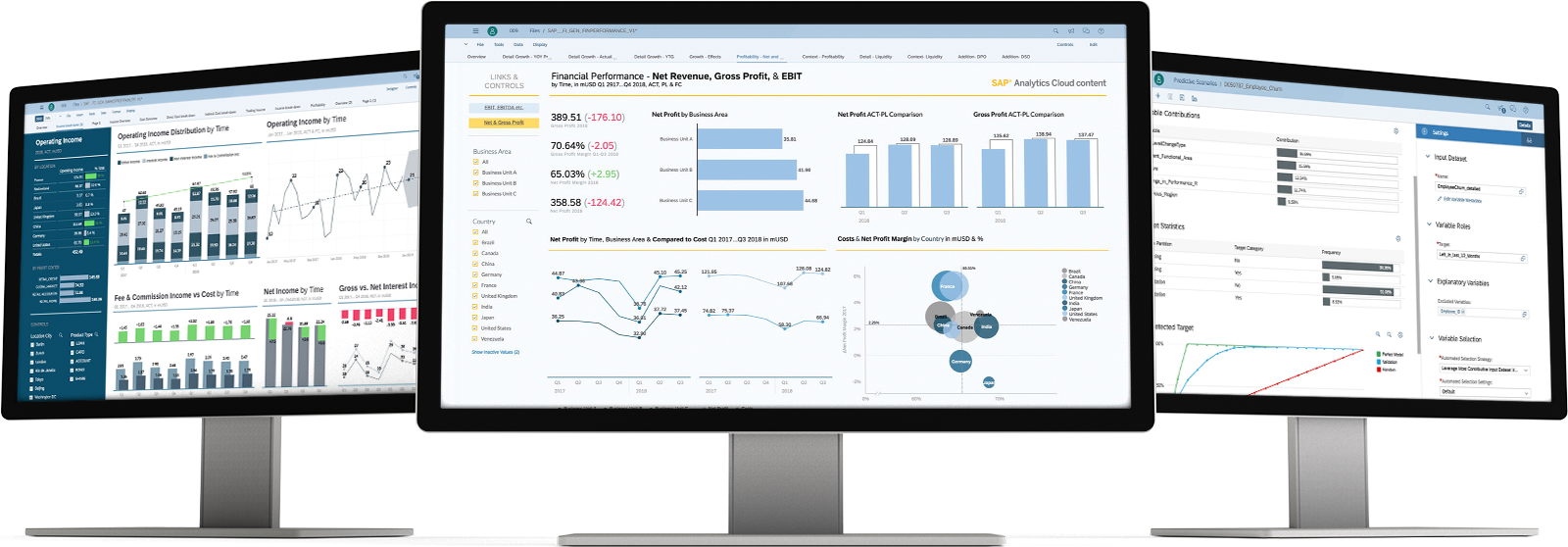SAP Analytics Cloud : l’outil BI moderne par excellence !